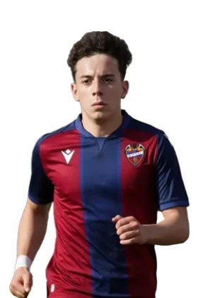Asier Cano
