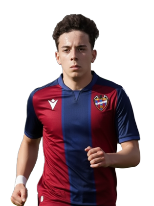 Asier Cano